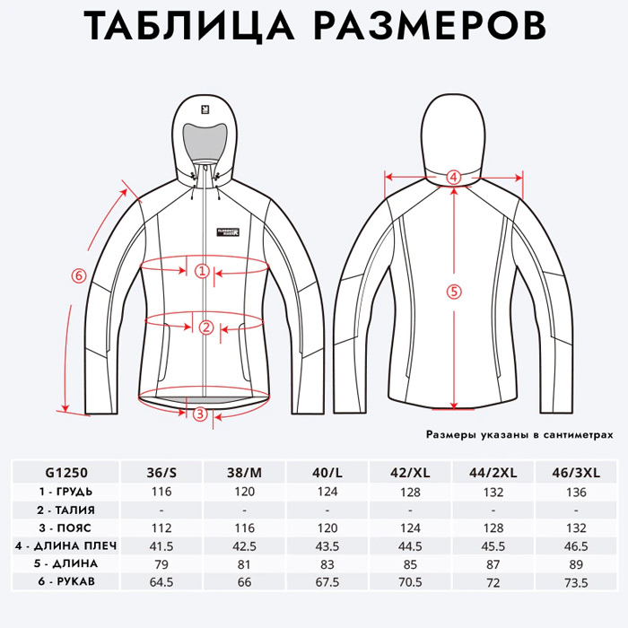 Размеры курток. Горнолыжные куртки Roxy таблица размеров. Размерная сетка Oneil горнолыжная куртка. Running River Размерная сетка. Куртка анорак Размерная сетка.