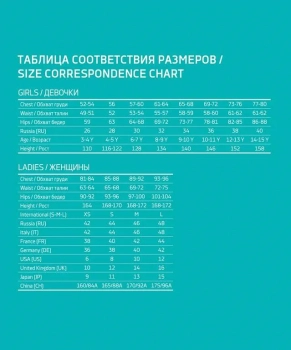 Chanté / Майка-борцовка гимнастическая Valerie Chanté / Майка-борцовка гимнастическая Valerie