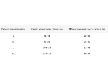 Green Hill / Защита голеностопа