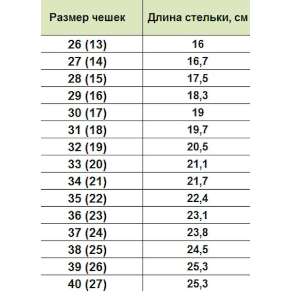 Starfit / Чешки для танцев / балетки / гимнастика УТ11215