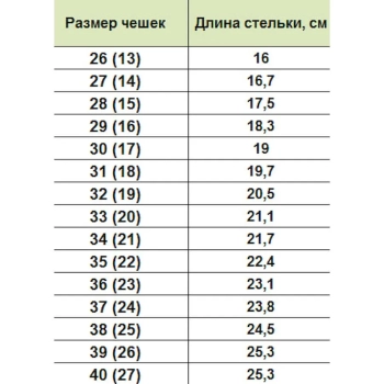 Starfit / Чешки для танцев / балетки / гимнастика