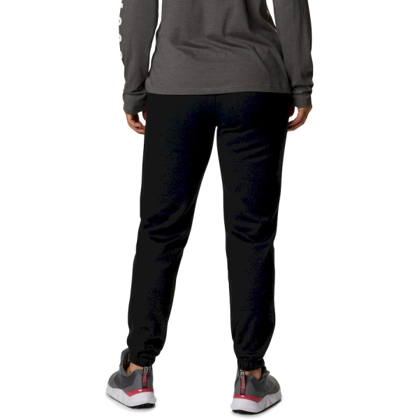 Columbia / Брюки Trek Jogger 1959901-010
