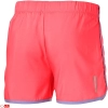 Asics / Шорты Short Asics / Шорты Short