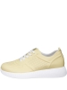 Renzoni / Кеды PDL195