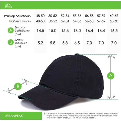 Urban Peak / Бейсболка