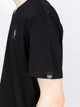 050509532110ksdkykyq1691539200-7 050509532110ksdkykyq1691539200-7