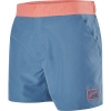 Speedo / Шорты плавательные Vintage Contrast 14 8-11368C252