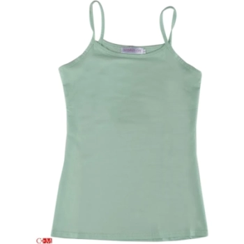 Wizard Cat / Топ Wizard Cat / Топ