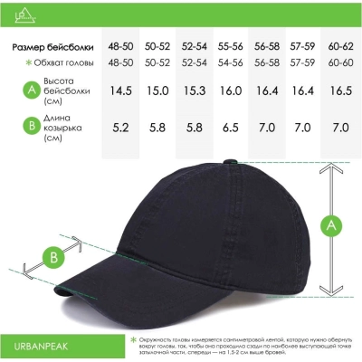 Urban Peak / Бейсболка