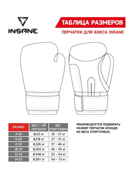 Insane / Перчатки боксерские MARS, ПУ, красный, 4 oz IN22-BG100