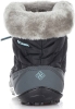 Columbia / Ботинки Youth Minx Shorty Omni-Heat WP 1709751-010
