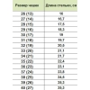 Starfit / Чешки для танцев / балетки / гимнастика