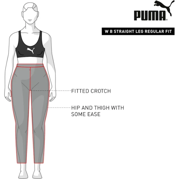 Брюки спортивные Essentials Sweatpants