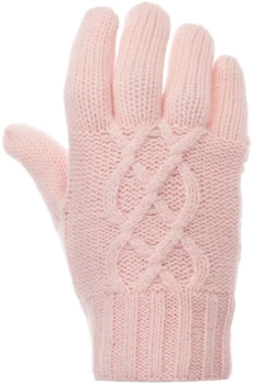 Demix / Перчатки