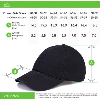 Urban Peak / Бейсболка